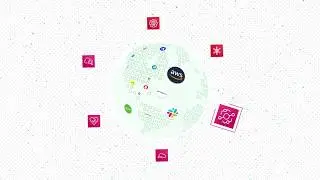 PagerDuty for Cloud Ops