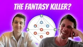 Dating by Design - Human Design & Gene Keys