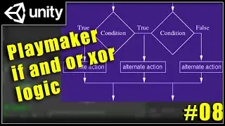 8 - Playmaker AND OR XOR  Logic - Unity Playmaker Tutorial