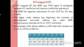 I/O  interfacing with 8085 Microprocessor