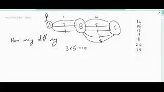 Probability-Counting-Permutation and Combination-Logical Operations-Probability Tree