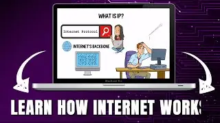 Internet Protocols And Ports Internet Protocols Explained Solution