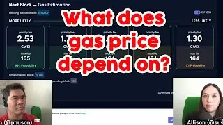 What does ETH gas price depend on?