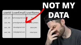 A SINGLE configuration causes USER DATA LEAK