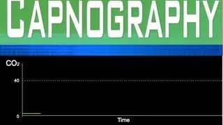 EtCO2: Capnography Part 3