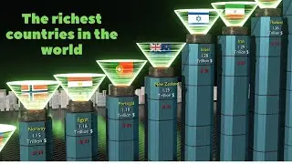 The richest countries in the world.