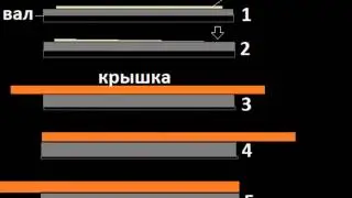Сборка крышек табуреток
