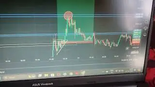 My Trades after BTC halving Part 4