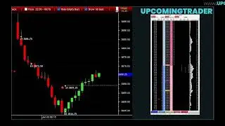 Most Successful Trading Strategies