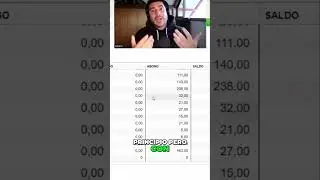 Cómo Los Dividendos Pequeños Crecen con el Tiempo #shorts #shortsfeed #shortsvideo