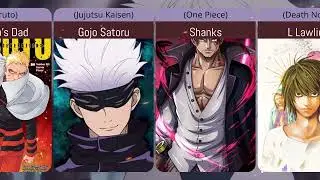 Anime Characters Who Deserve Their Own Show