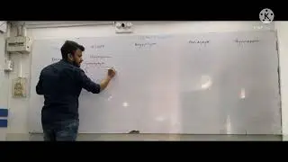 Learn Plant kingdom in less then 20 mins