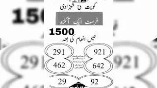 Prize Bond VIP Guess paper Multan 1500/ 15-08-2021 VIP Formula Murshid prize bond