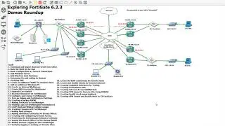 18. Creating VPN and health check on 2nd Remote site