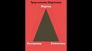 Психосоматика и созависимость. Часть 1