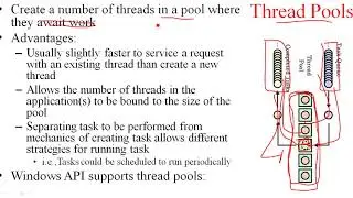 OS-4.04. Thread libraries