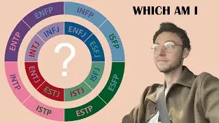 Myers-Briggs Personality Test! | MBTI