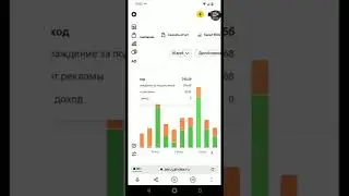 Сколько платит за подписчиков Яндекс дзен на канале с 18 220 подписчиков