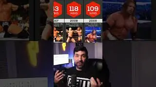 TRIPLE H WIN RECORD IN THE WWE  