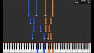 Aprende a tocar: Tchaikovsky -  Morning Prayer Opus 39 nº1