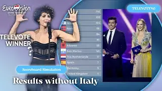 Eurovision 2021 - What if Italy didn't participate? (Part 3/3 - Televoting)