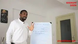THREE WAYS TO SELL ANYTHING  IN 2024 /PRF METHOD TO SELL PRODUCTS/ BEST WAY TO SELL ANYTHING IN 2024