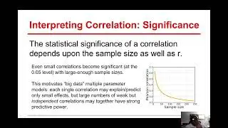 Statistical Computation: Pearson and Spearman Correlation, Pearson Correlation Coefficient