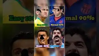 99% fail🤣 #messi #ronaldo #neymar #suarez #football #shorts