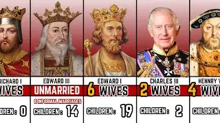 Number OF Wife and Children of English Monarchs - Kings & Queens of Britain & England