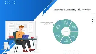 Build a Company Values Wheel Using HTML & CSS | Interactive UI Tutorial