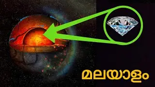 5 Amazing Exoplanets in The Universe? What is An Exoplanet? |Malayalam|
