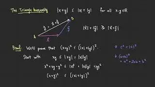 Bounding a function with the triangle inequality