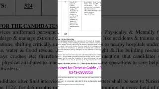Latest Rescue 1122 Sindh Jobs 2024