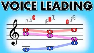 How To Arrange Chords into BEAUTIFUL 4-PART HARMONIES [Music Theory - Voice Leading]