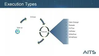Scripting Overview for AVEVA System Platform Webinar