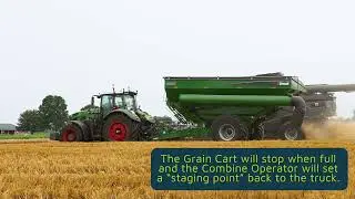 OutRun - Autonomous Grain Cart Workflow