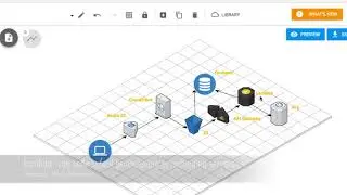 Photos App using Angular Part 2
