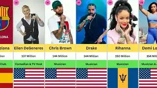 Top 50 Most Followed Instagram Accounts in the World (2024) 🌍