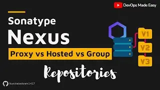 02 - Sonatype Nexus Repository Types | Hosted vs Proxy vs Group