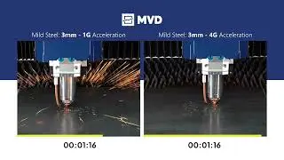 1G vs 4G. Cutting Speed ( 3mm Mild Steel )