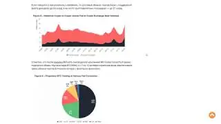 Биткоин 4000$ Позитивные Новости для Ethereum! Обвал Криптовалют Продолжается Ноябрь 2018 Прогноз