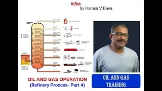 Refinery Process Part 4
