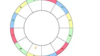 Совместимость знаков зодиака по стихиям