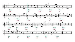 B flat - He's a Pirate - Pirates of the Caribbean Theme (Bb Sheet music - Guitar chords)