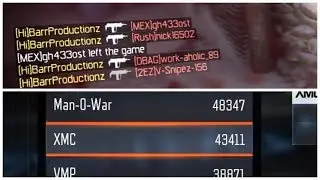 This XMC class will shred anybody in Black Ops 3!
