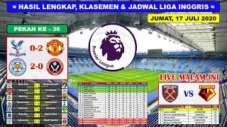 Hasil Lengkap Liga Inggris Tadi Malam ~ Crystal Palace VS Manchester United English Premier League