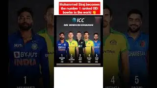 ICC ODI Bowling Ranking 2023 