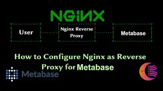 How to Configure Nginx Server in ERPNext & Metabase Same IP || Multiple Server || Reverse Proxy