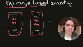O que é DB Sharding?