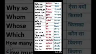 wH family words||WH words||#shorts #short #shortvideo #youtubeshorts #viral #english